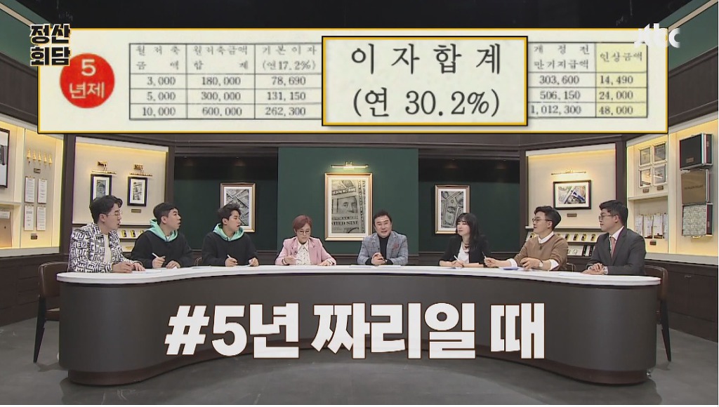 금리-20％대-저축을-가지고-있는-송은이.jpg-31-이미지