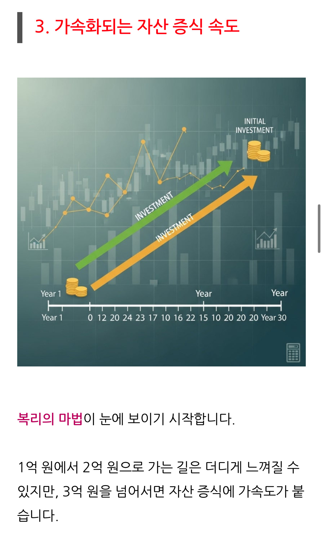 금융자산-3억이-넘으면-생기는-변화-4-이미지