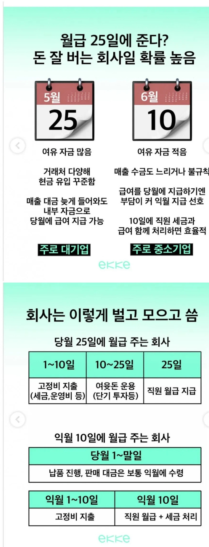 월급날이-25일이면-돈-잘버는-회사일-확률이-높음-0-이미지