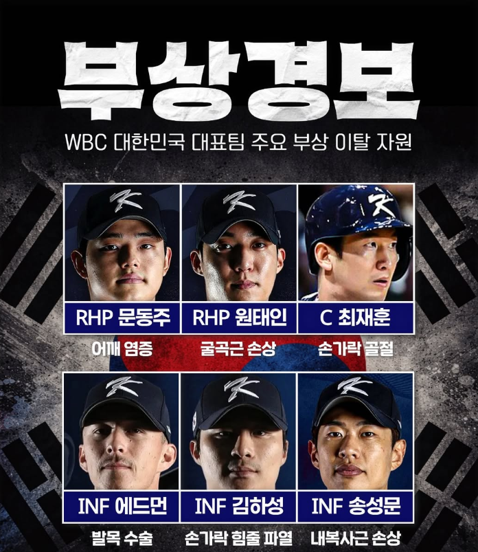 WBC-한국-대표팀에서-이탈하게된-선수들-0-이미지