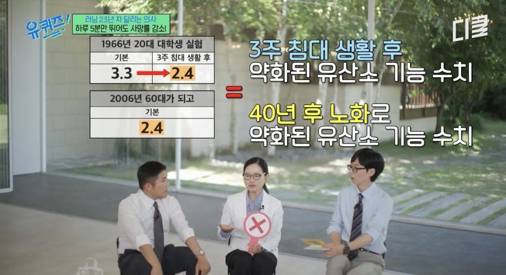 러닝은-가속노화를-부른다?-23-이미지