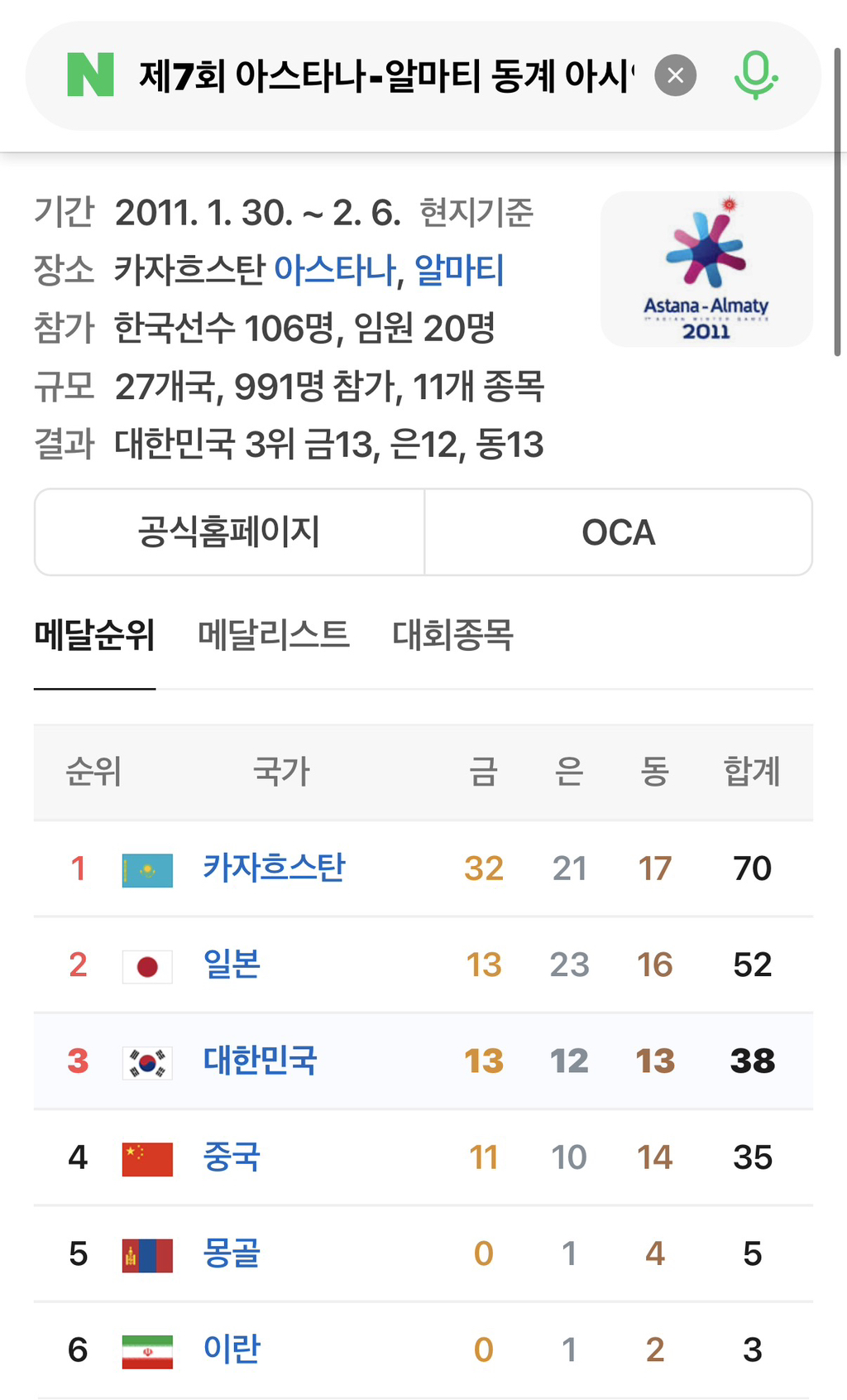 한중일-싸움인-동계-아시안게임-2-이미지