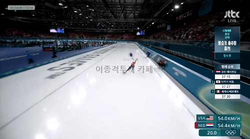 스피드-스케이팅-500m-올림픽-신기록-갱신하고-금메달-가져가는-펨커-콕-1-이미지