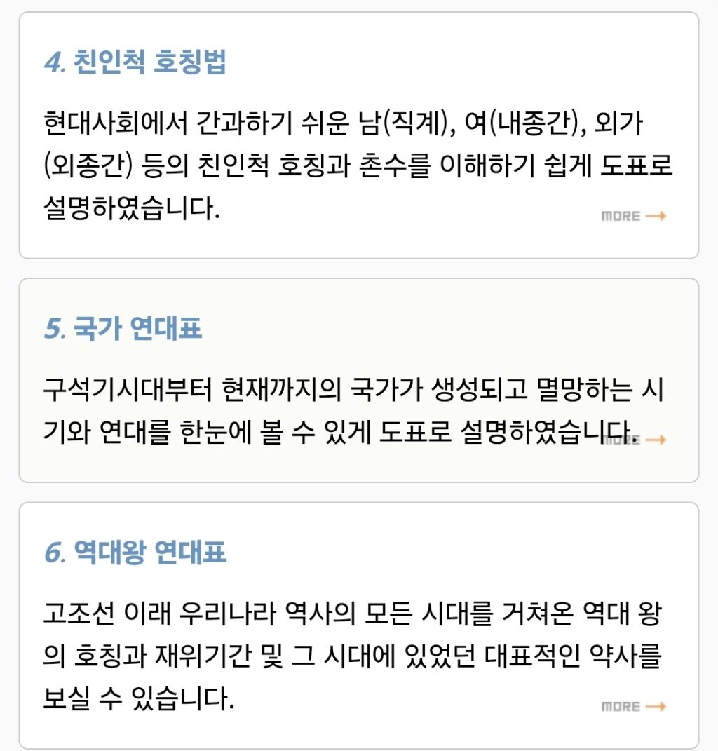 나의-뿌리를-찾아서(내-조상-중에-과거-급제를-한-조상은-몇명❓️‼️-2-이미지