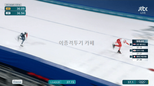 스피드-스케이팅-500m-김민선,-이나현-기록-3-이미지