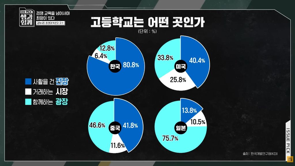 한중일의-고등학교-0-이미지
