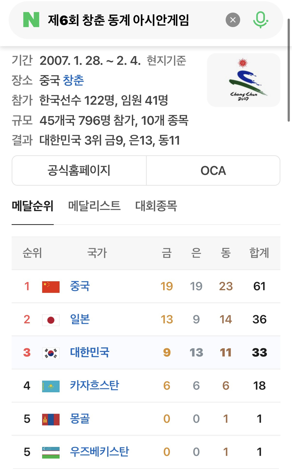 한중일-싸움인-동계-아시안게임-3-이미지