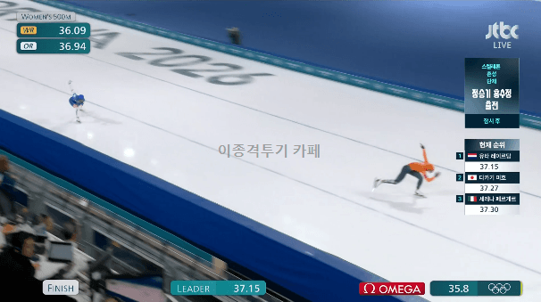 스피드-스케이팅-500m-올림픽-신기록-갱신하고-금메달-가져가는-펨커-콕-2-이미지