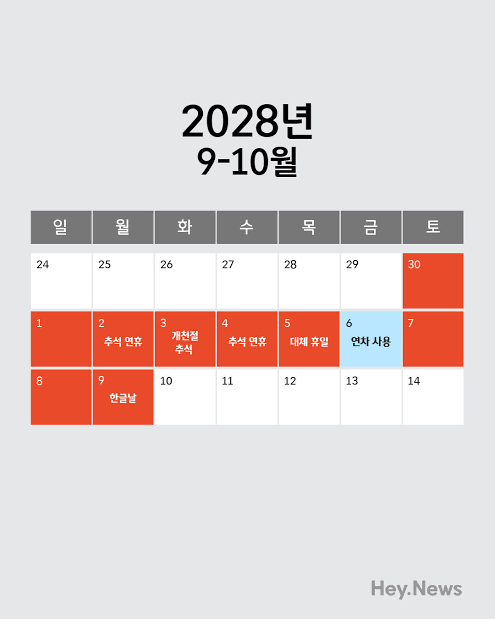 2028년-10월까지-존버-해야-되는-이유-0-이미지