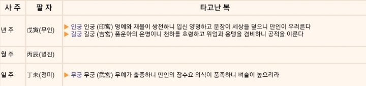 내가-가진-복을-알려주는-사이트-1-이미지