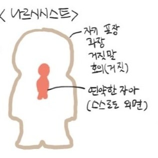 나르시시스트한테-타겟되기-쉬운-유형.jpg-1-이미지