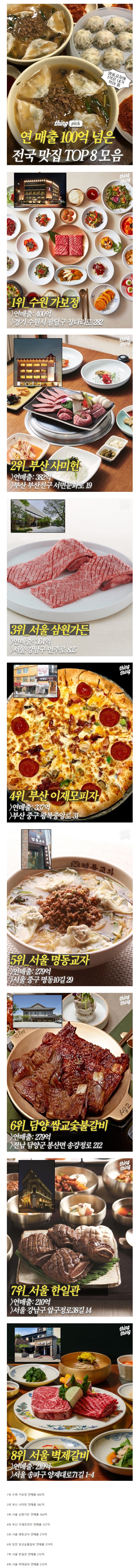 연매출-100억-넘는-전국-맛집-TOP-8-1-이미지