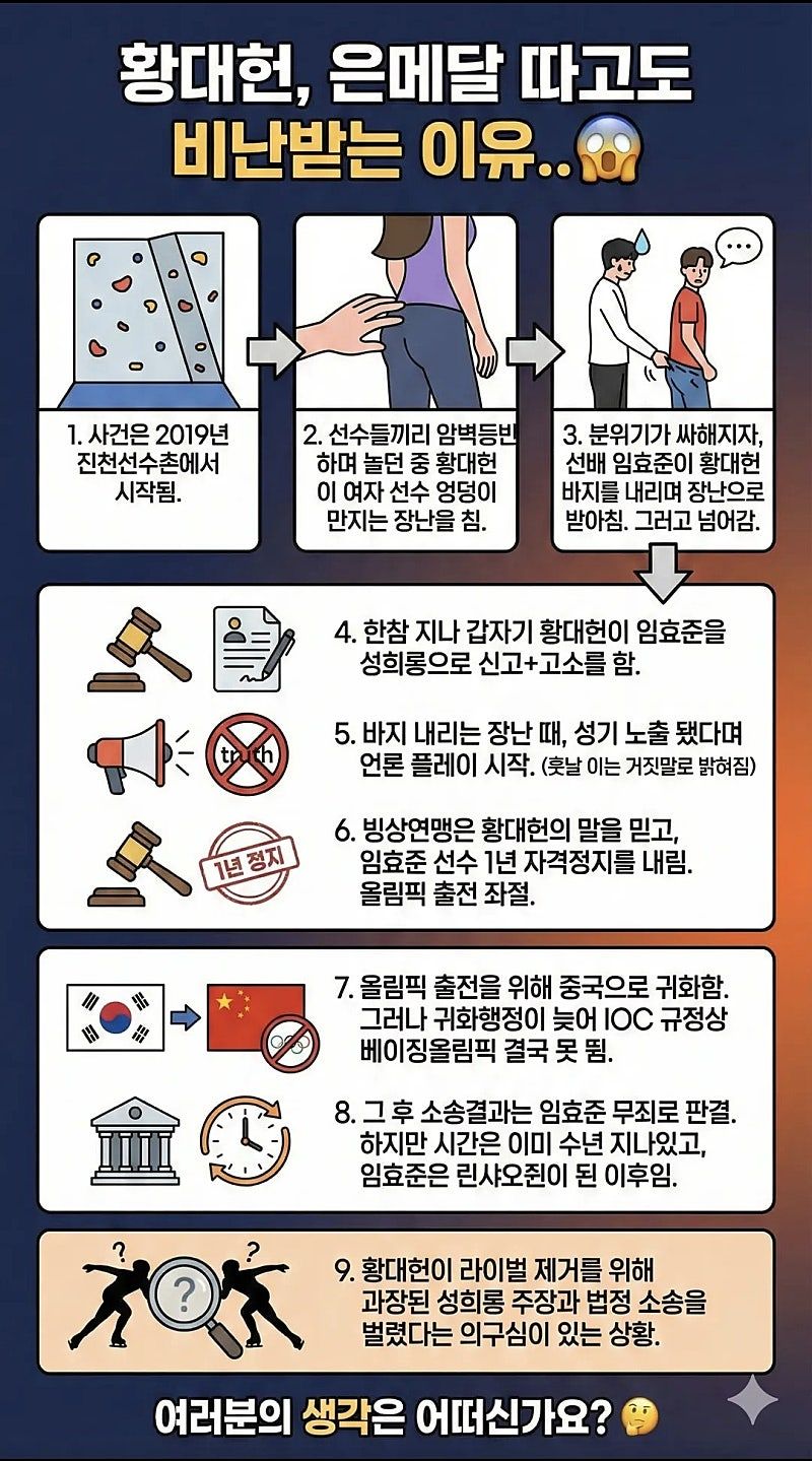 황대헌이-은메달-따고도-여론이-안좋은-이유-0-이미지