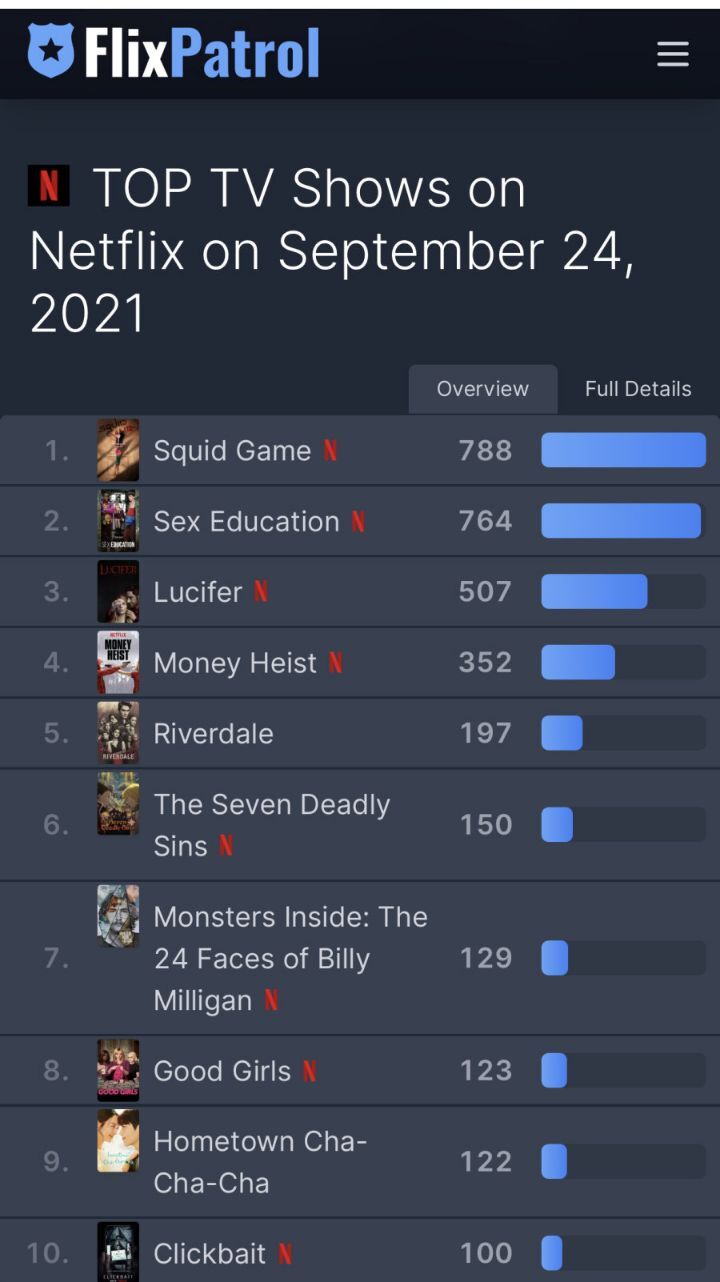 현시점-아시아-문화-원탑-국가-맞다-vs-아니다-5-이미지