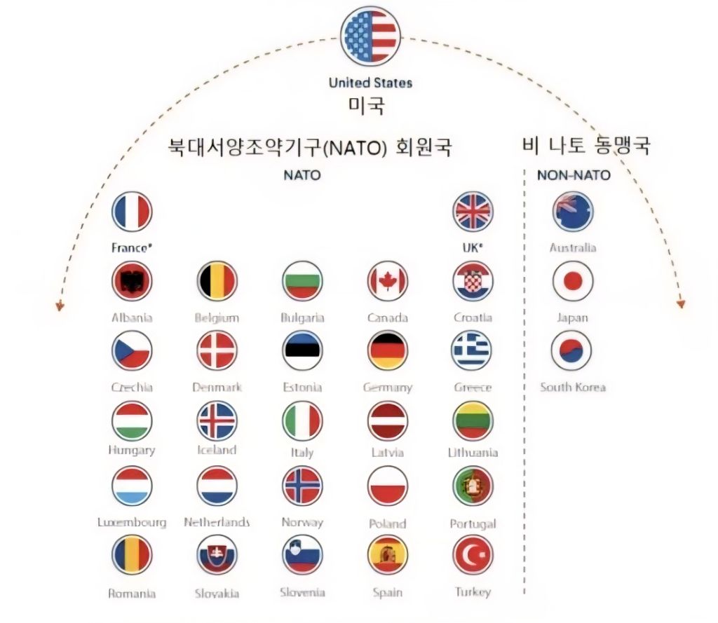 미국-"유럽은-모범사례-한국을-보라"-8-이미지