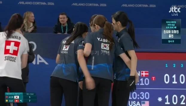 5:7로-스위스에게-패배하는-대한민국-2-이미지