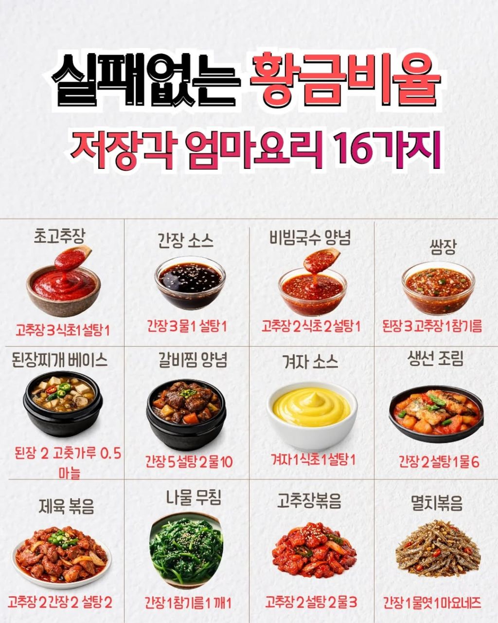 실패-없는-황금비율-양념장-1-이미지