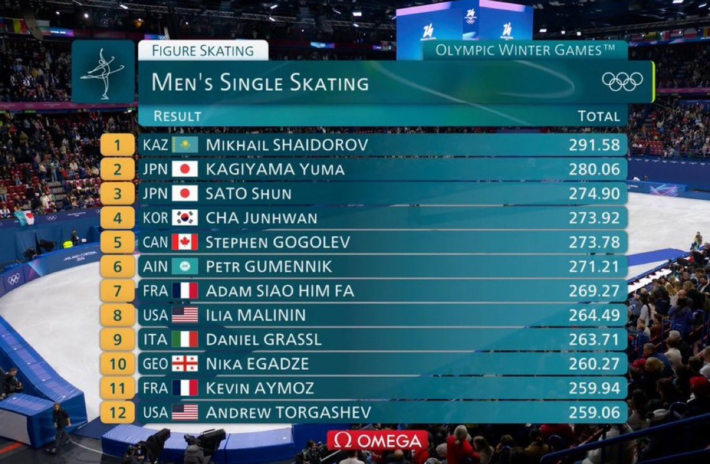 밀라노에서-차준환이-받은-선물-11-이미지