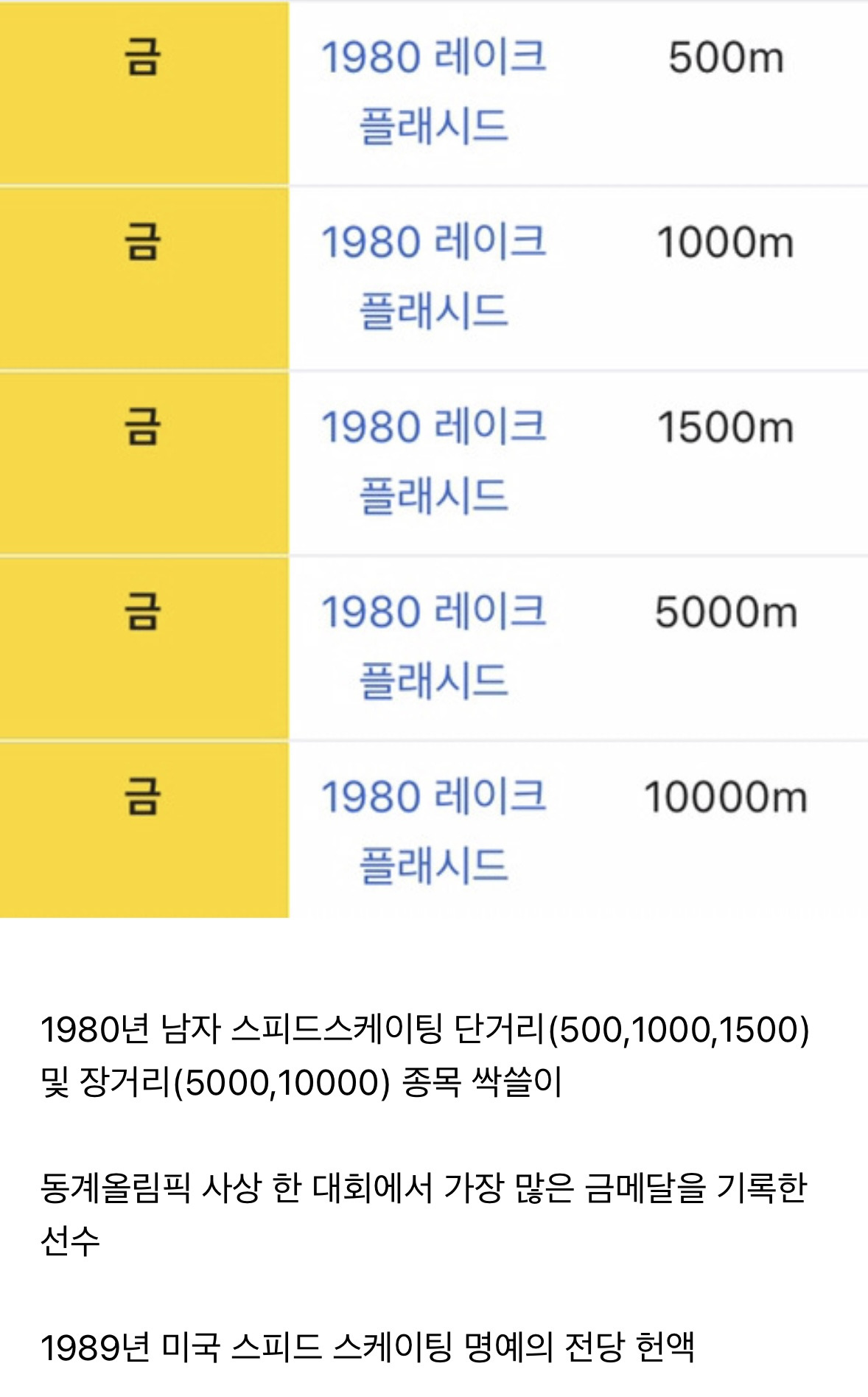 스톨츠-경기때-계속-언급된-에릭-하이든-1-이미지