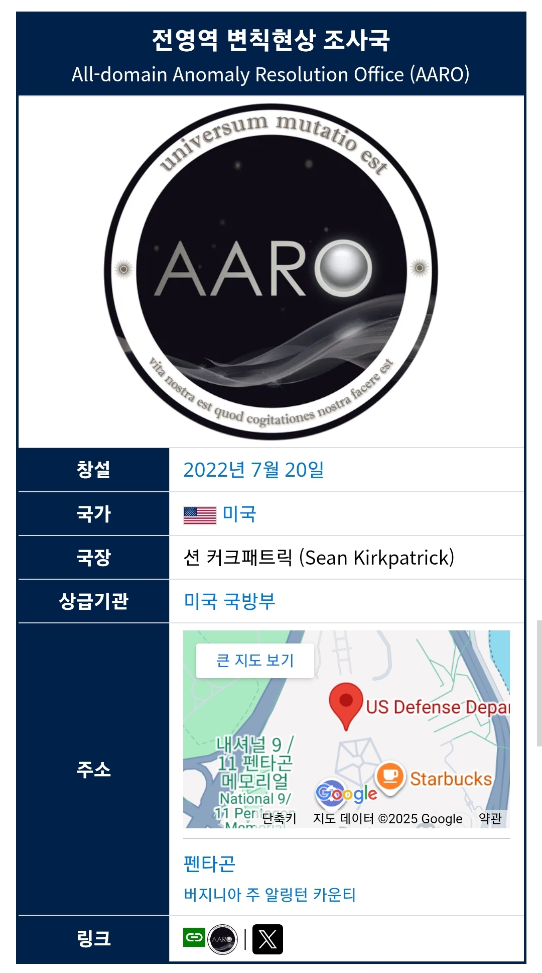 이거-진짜-괴담에서-나올법한-정부기관같네-0-이미지