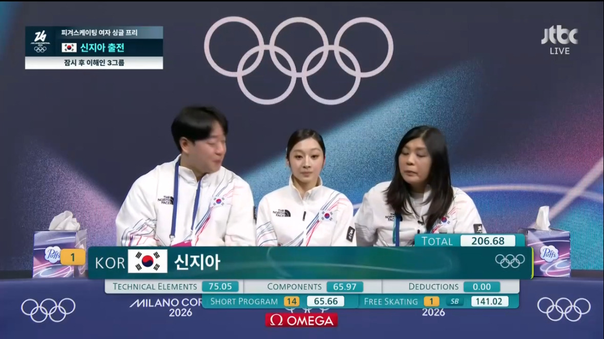 2026올림픽-피겨-여자-싱글-프리-대한민국-이해인-신지아-결과-7-이미지