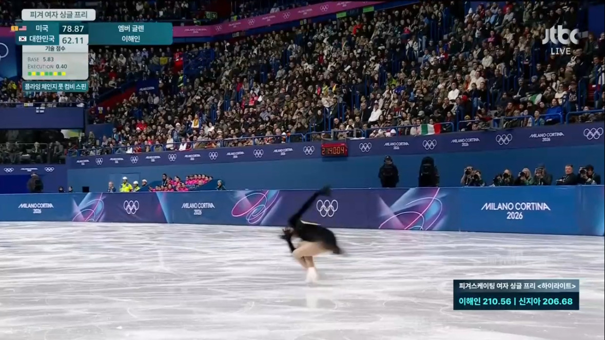 2026올림픽-피겨-여자-싱글-프리-대한민국-이해인-신지아-결과-12-이미지