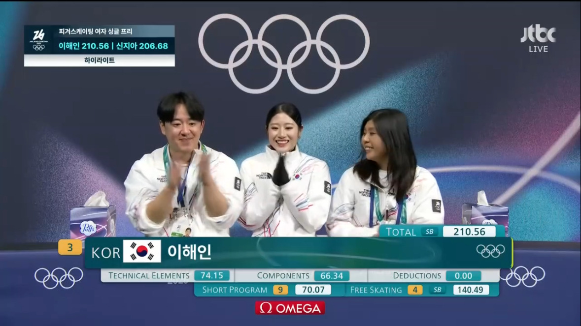 2026올림픽-피겨-여자-싱글-프리-대한민국-이해인-신지아-결과-15-이미지
