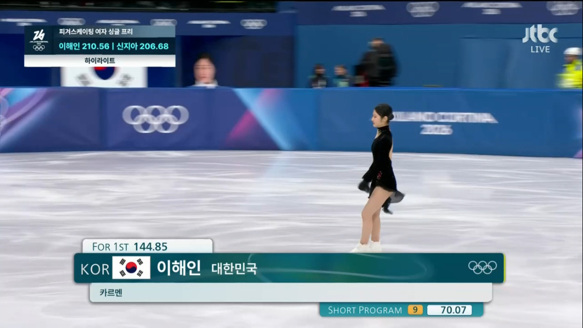 2026올림픽-피겨-여자-싱글-프리-대한민국-이해인-신지아-결과-8-이미지