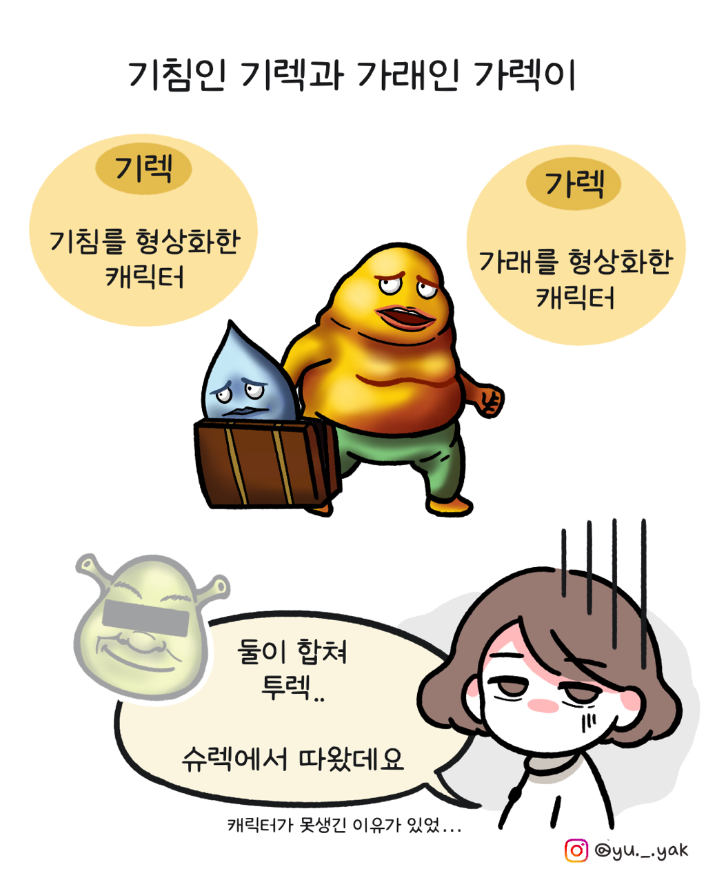 맛없는-시네츄라시럽-캐릭터-이름-5-이미지