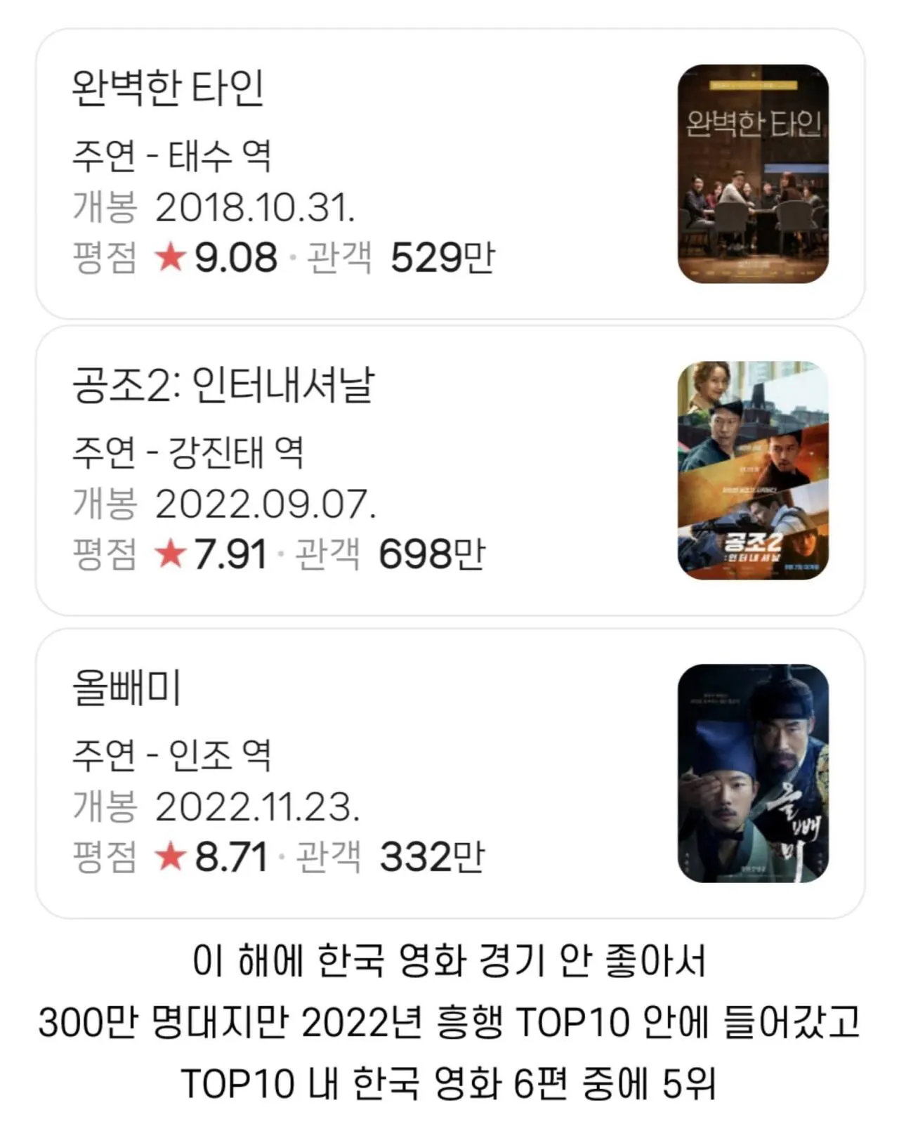 영화-필모그래피-성적-좋은-유해진ㄷㄷㄷㄷㄷ-3-이미지