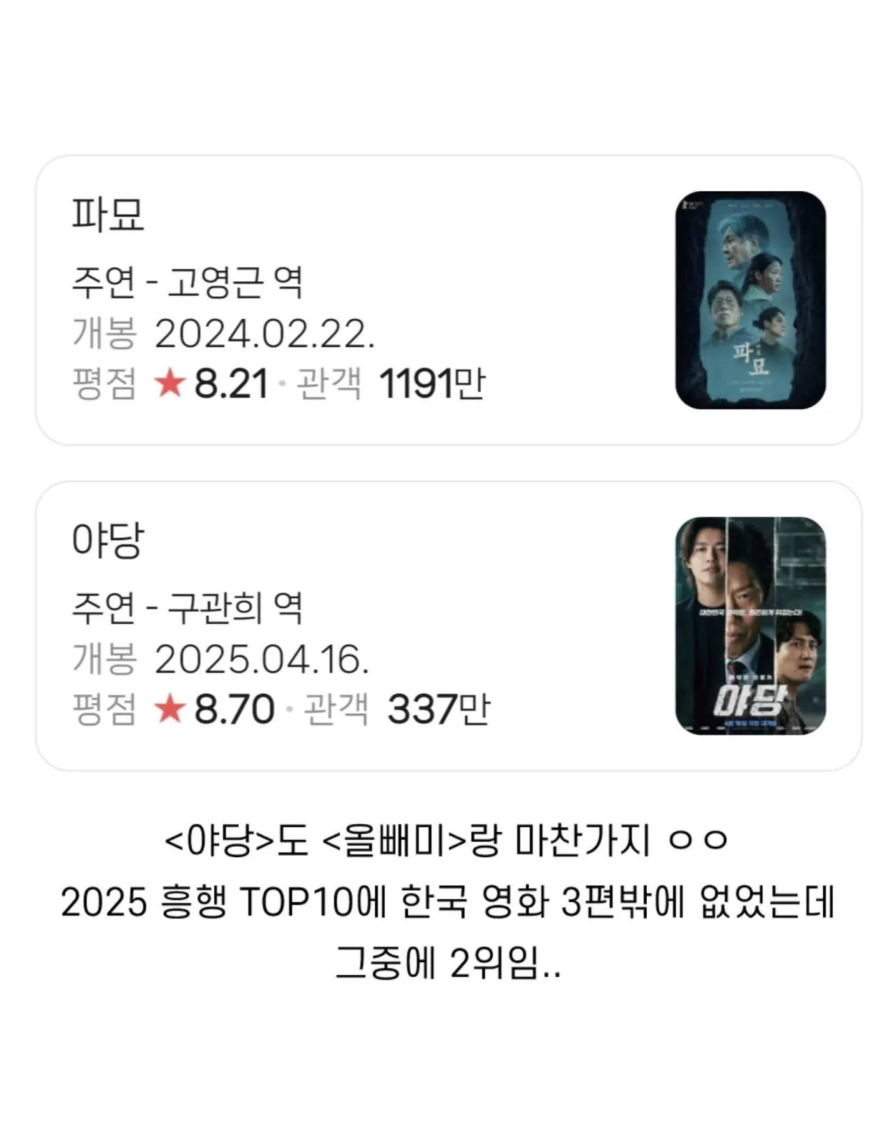 영화-필모그래피-성적-좋은-유해진ㄷㄷㄷㄷㄷ-4-이미지