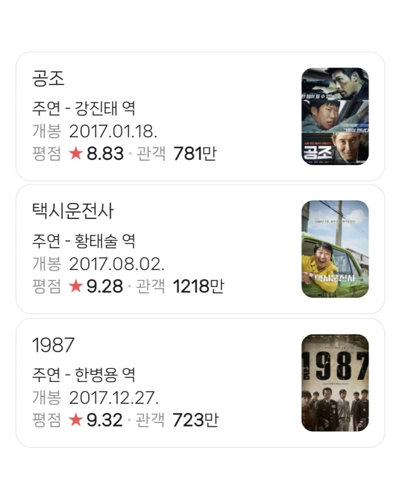 영화-필모그래피-성적-좋은-유해진ㄷㄷㄷㄷㄷ-2-이미지