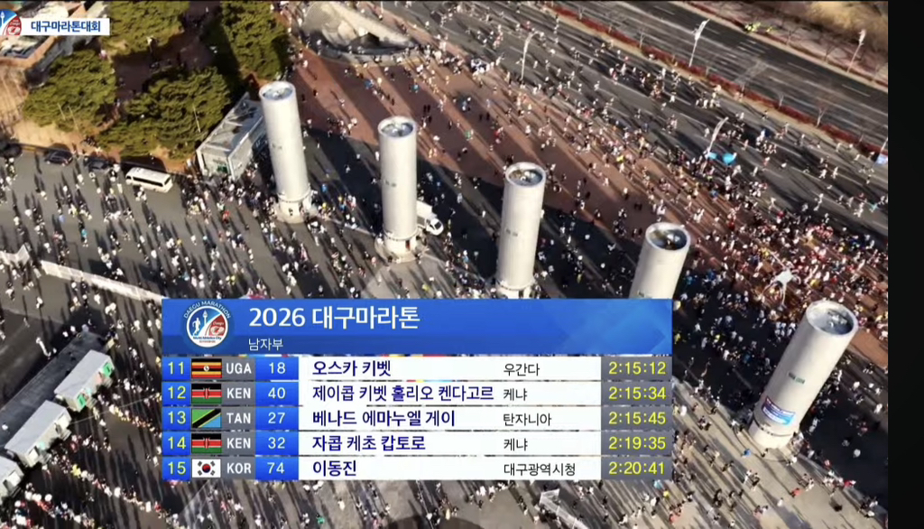 대구-마라톤-우리나라-선수-기록.jpg-2-이미지