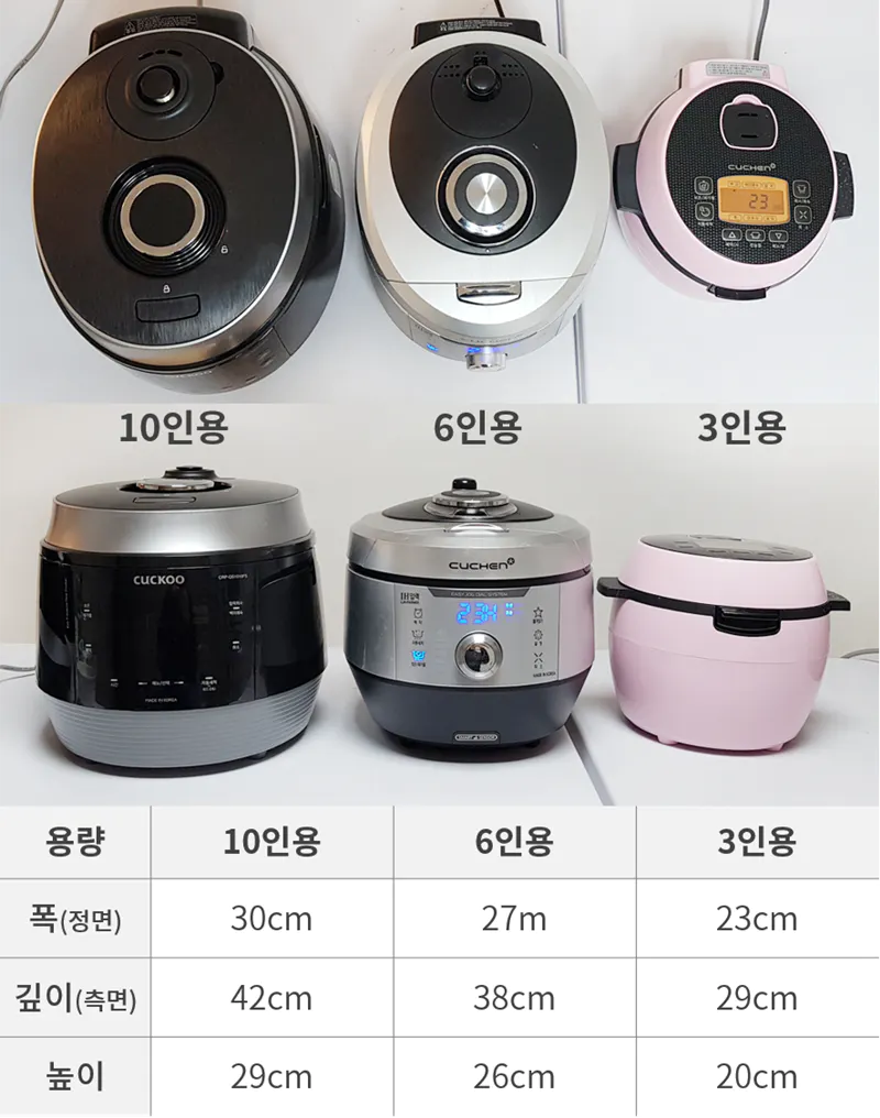 밥솥-처음-사는-자취러가-고민하는-것-2-이미지