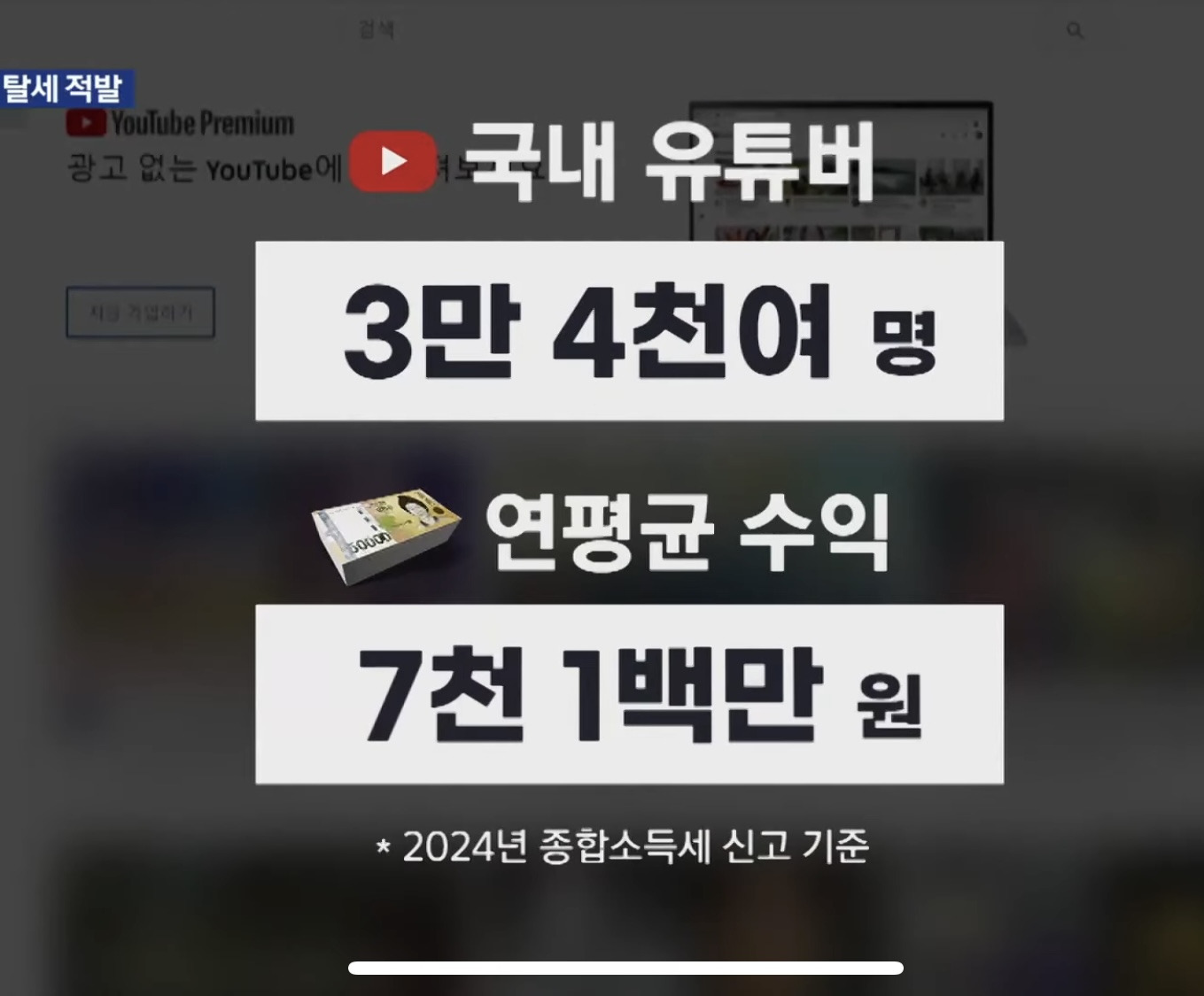 유투브-채널-16곳-세무조사,-700억대-탈루-0-이미지