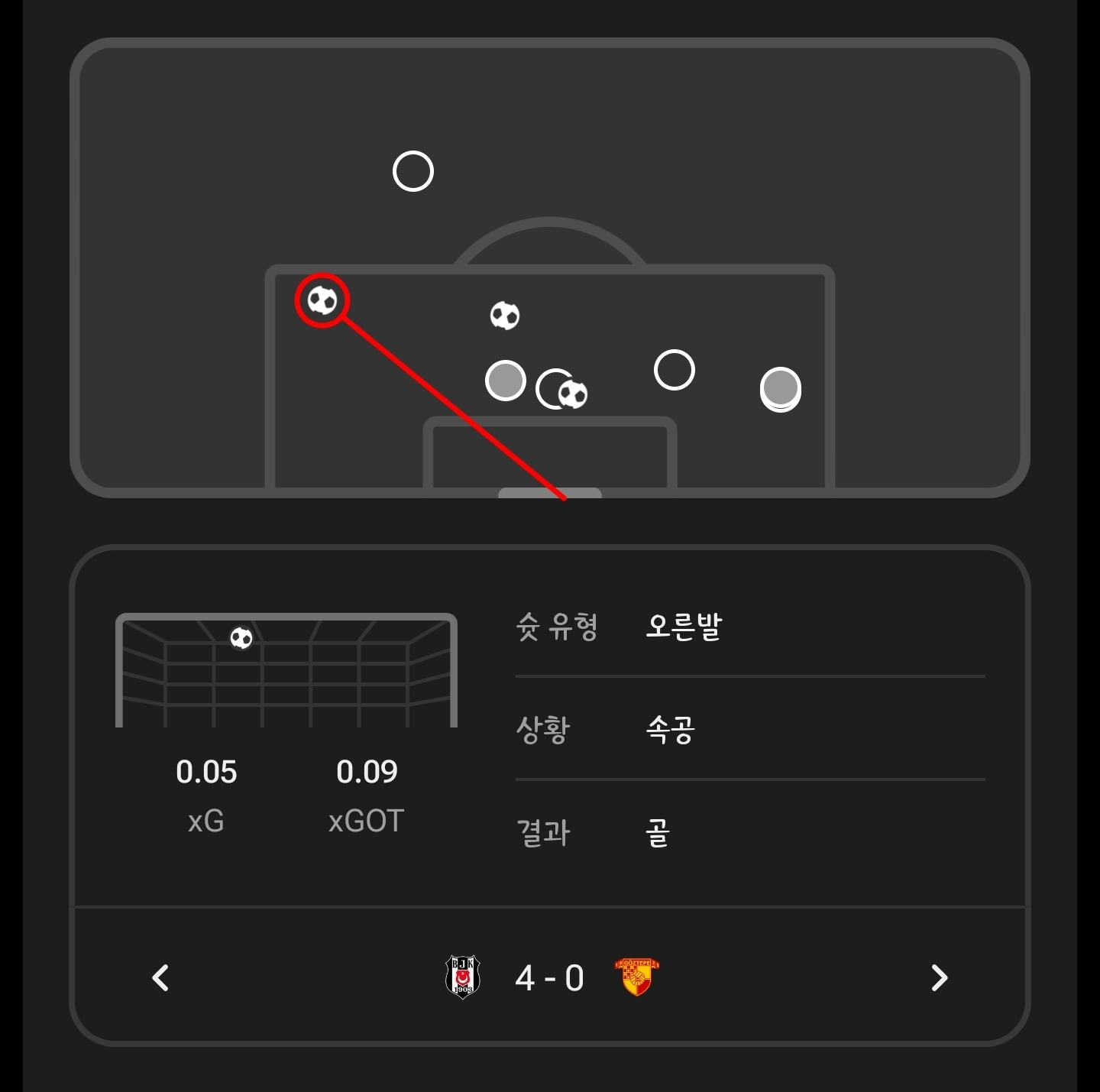 오현규-골-xG값-1-이미지