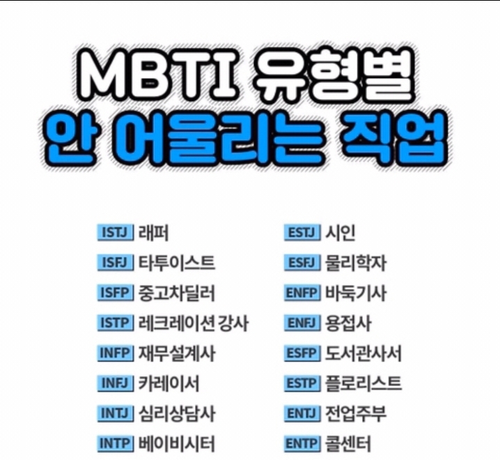 mbti-유형별-안어울리는-직업-0-이미지