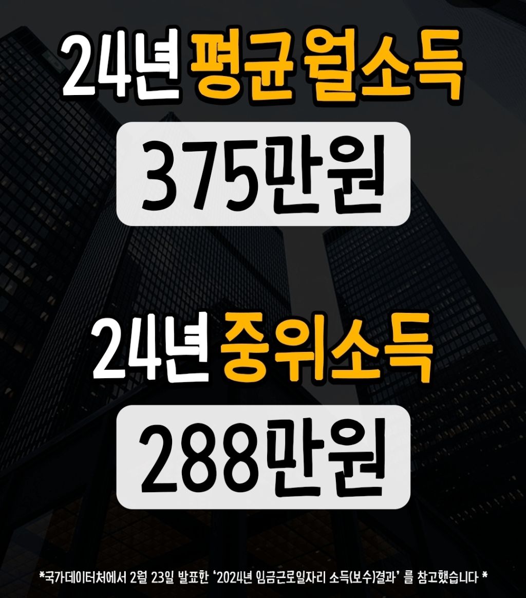 24년기준-직장인-현실급여통계-0-이미지