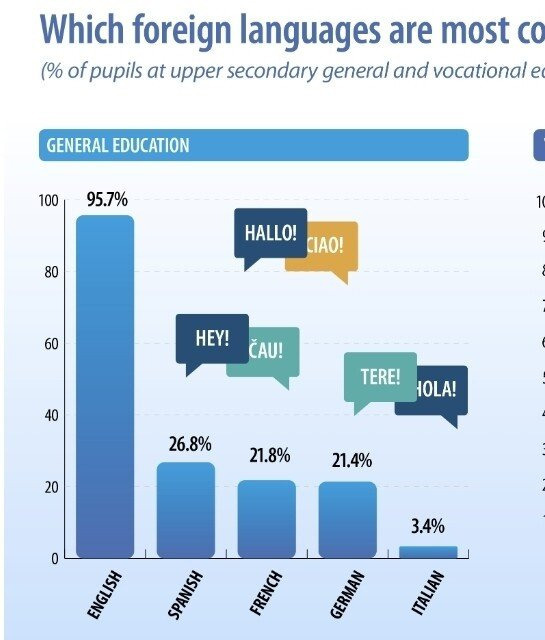 (요약ㅇ)재미로-적어보는-제-2외국어-전망...jpg-57-이미지
