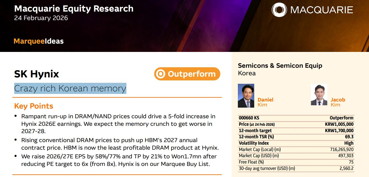 맥쿼리-삼성전자,-SK하이닉스-목표주가-상향-1-이미지