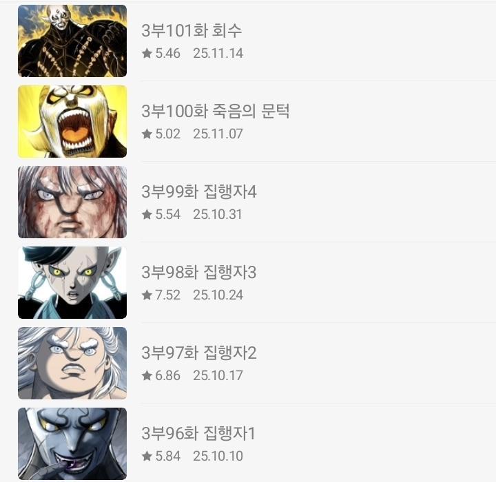 역대급-달리던-중,-민심-나락갔다가-다시-떡상한-웹툰-7-이미지