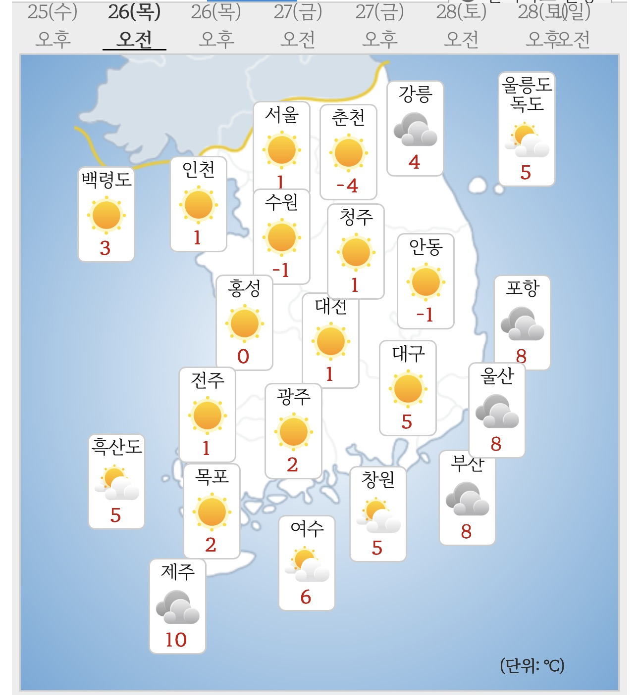 내일도-오늘처럼-일교차-주의-날씨-예보-0-이미지