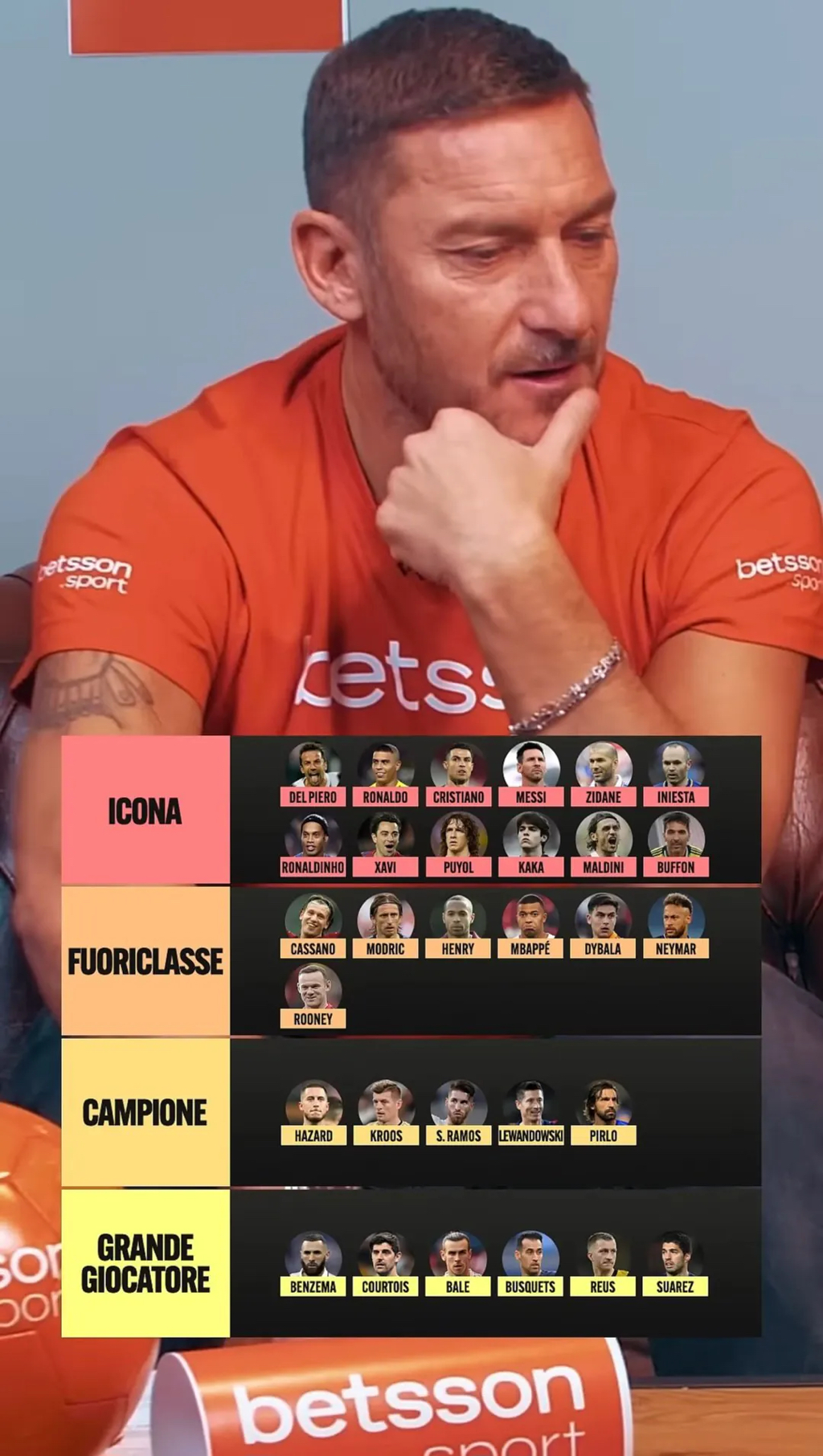 프란체스코-토티의-티어-리스트-0-이미지