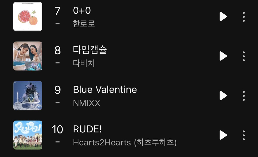 오늘-지금-멜론-Top-100-1-이미지