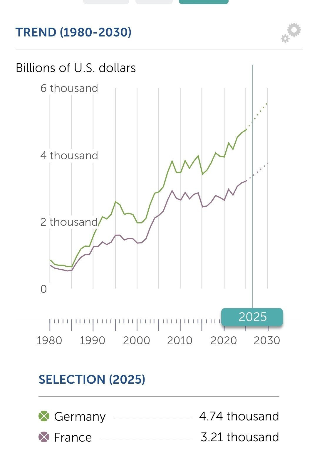 (요약ㅇ)재미로-적어보는-제-2외국어-전망...jpg-33-이미지