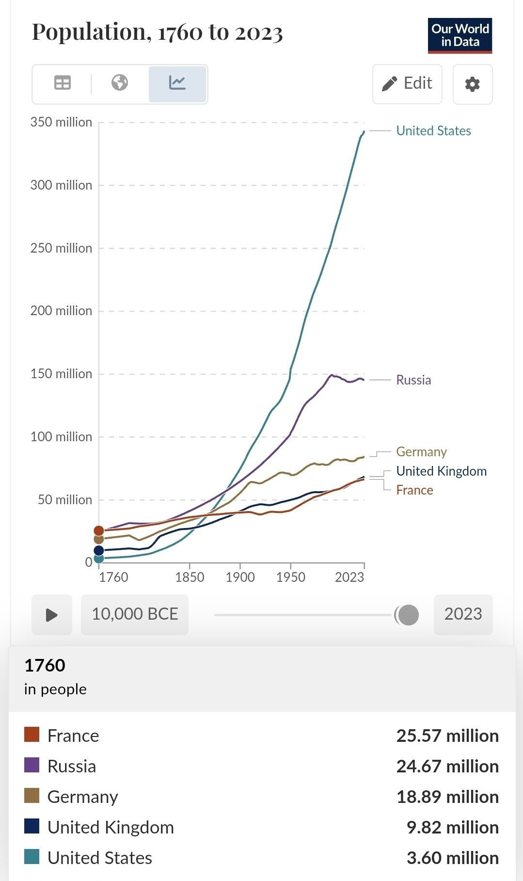 (요약ㅇ)재미로-적어보는-제-2외국어-전망...jpg-28-이미지