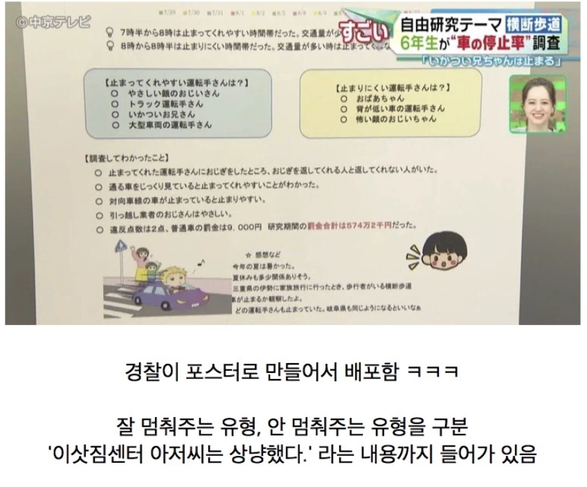 한-일본초등학생의-생활에서-일어난-일로-만든-방학숙제-4-이미지