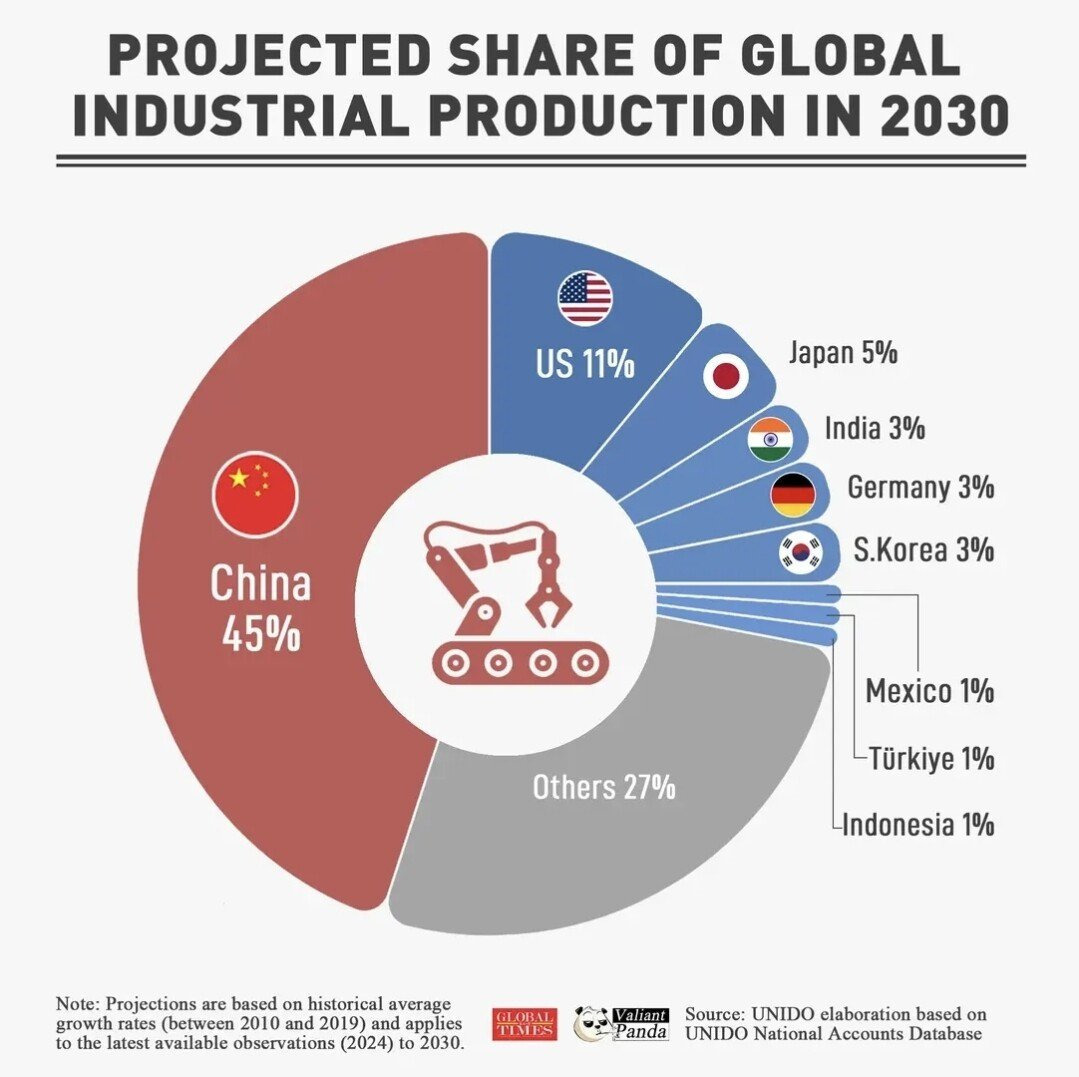 (요약ㅇ)재미로-적어보는-제-2외국어-전망...jpg-12-이미지
