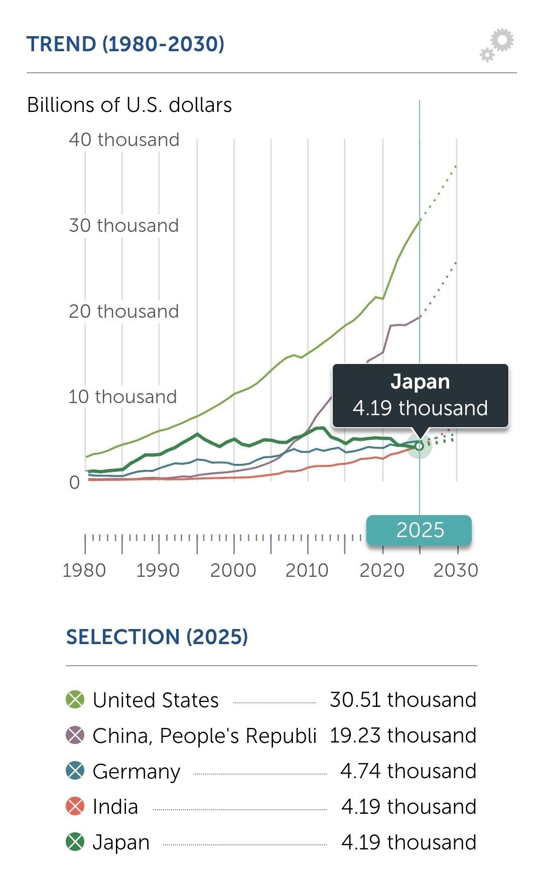 (요약ㅇ)재미로-적어보는-제-2외국어-전망...jpg-4-이미지
