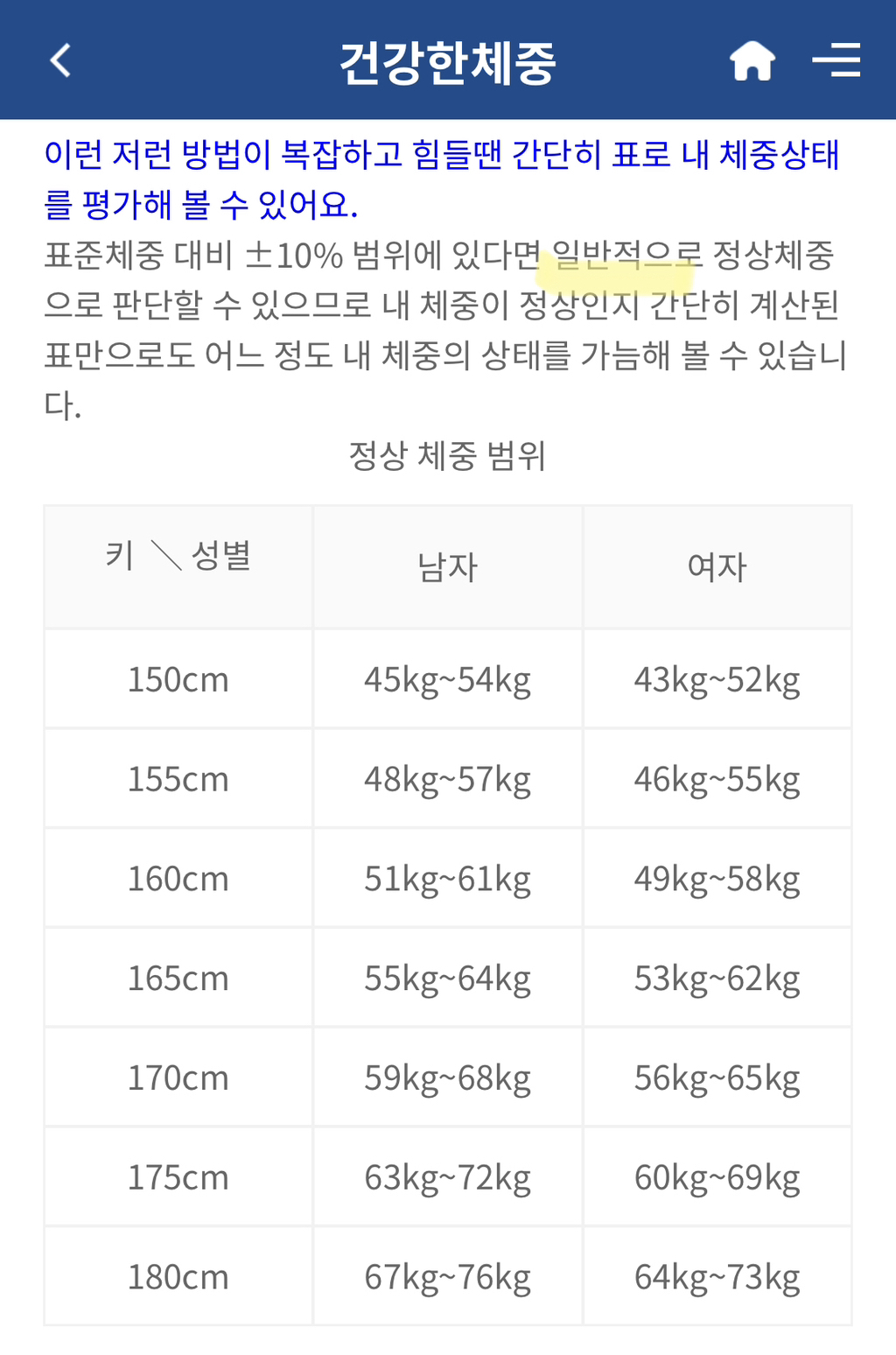 삼성병원피셜-건강한-체중.jpg-1-이미지